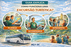 Como Funciona Uma Excursão Turística; AGT-SC Associação de Guias de Turismo de Santa Catarina