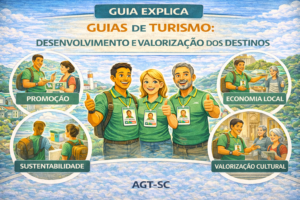 GUIAS DE TURISMO: DESENVOLVIMENTO E VALORIZAÇÃO DOS DESTINOS, AGT-SC Associação de Guias de Turismo de Santa Catarina