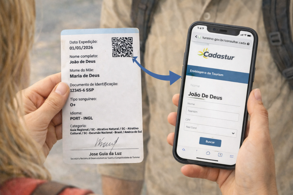 QRCode e o link para o cadastro do Guia de Turismo no Cadastur